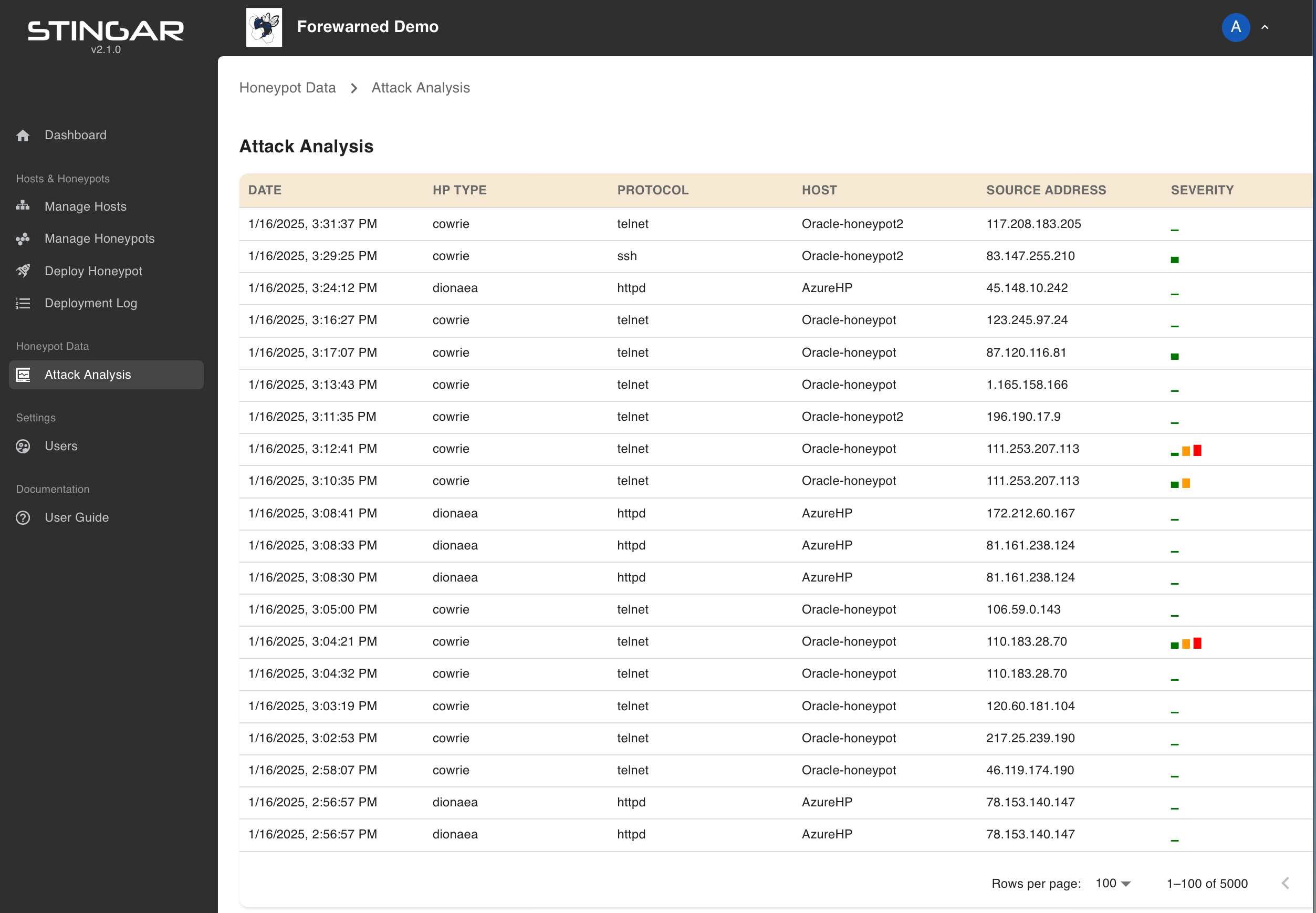 Attack Analysis Page