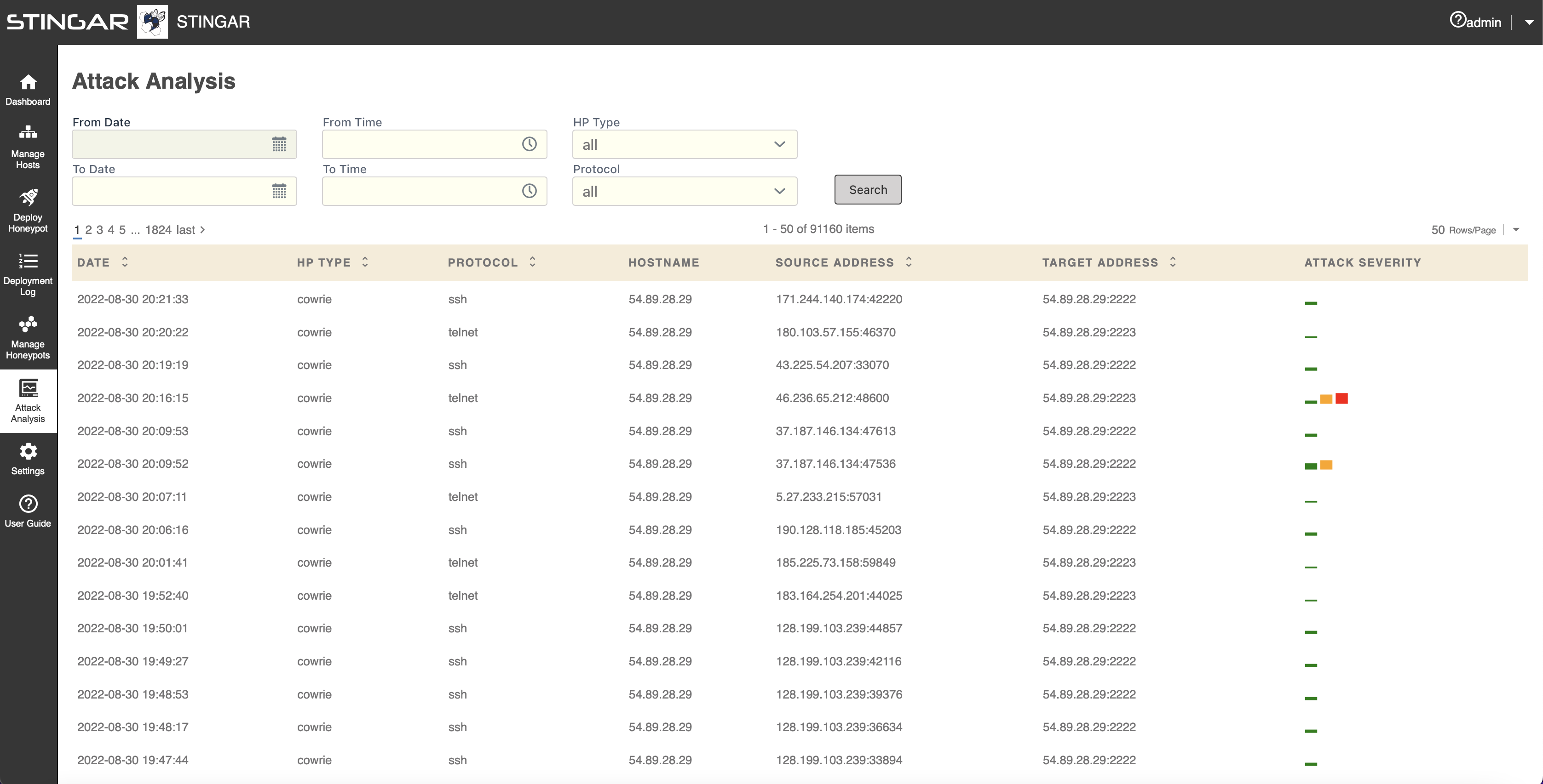 Attack Analysis Page