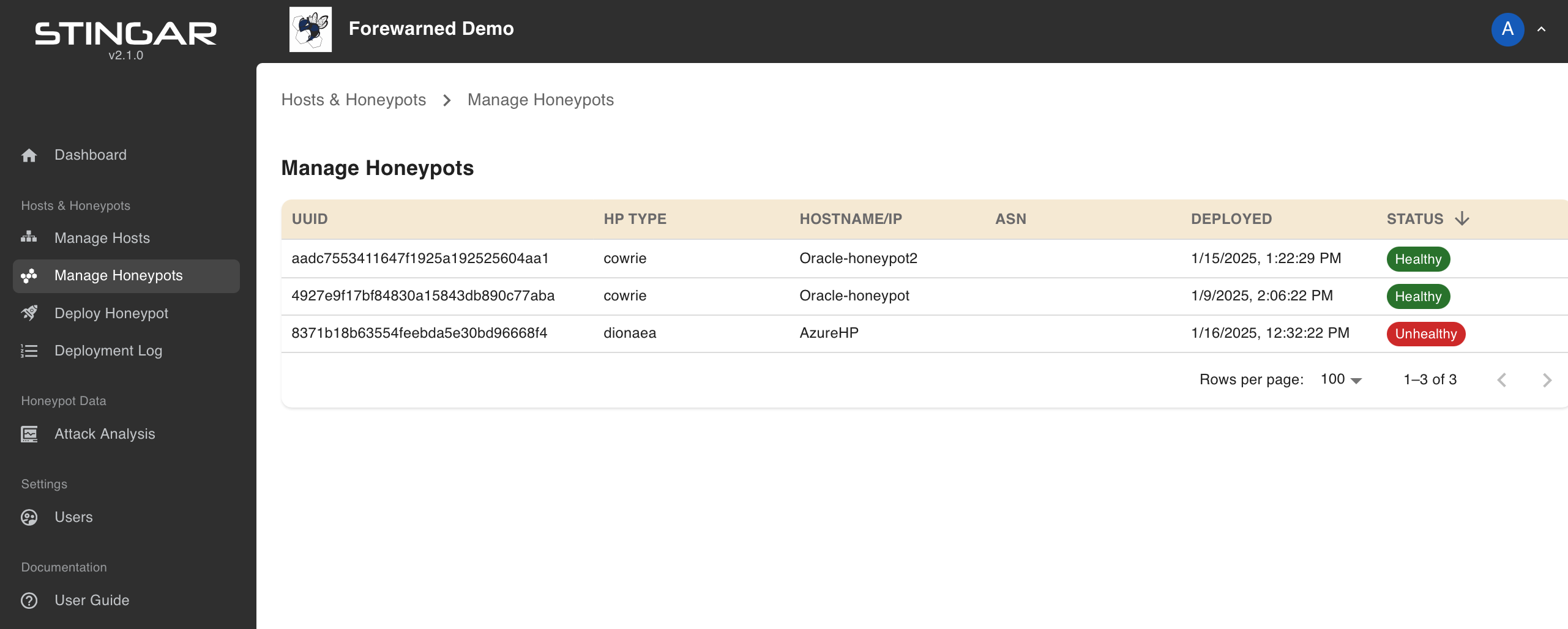 Honeypot Index Page